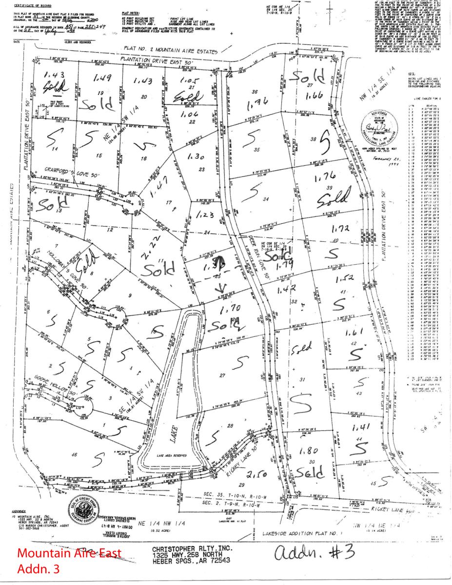 MOUNTAIN AIRE ESTATES